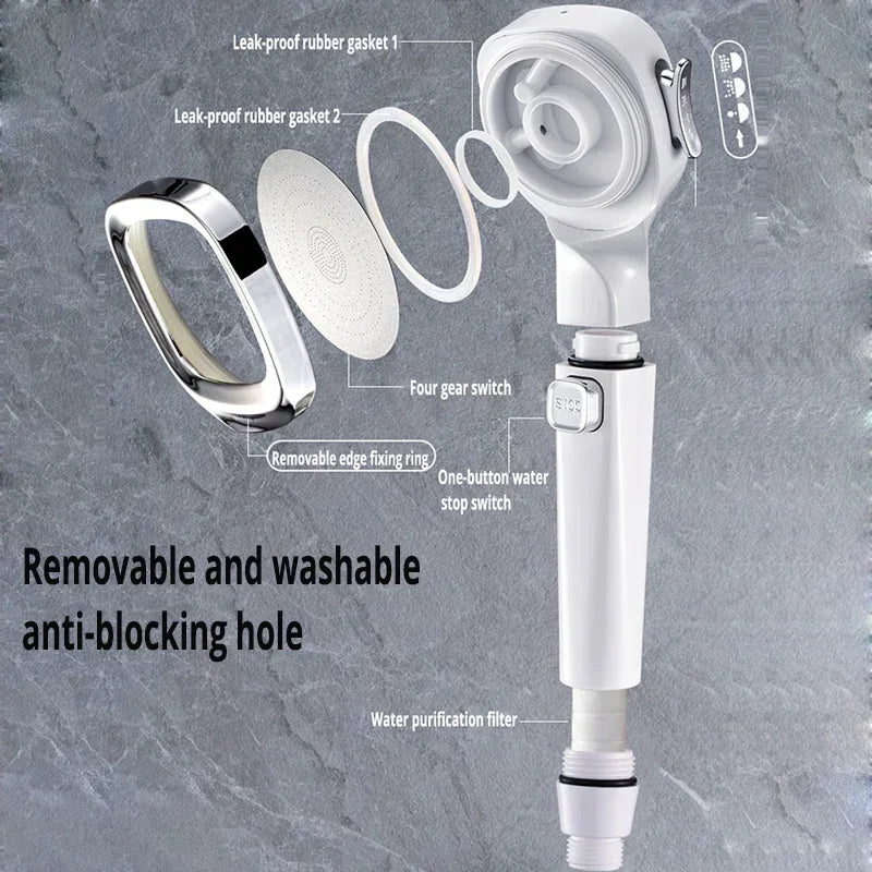 Zeyra AquaPulse™ Spa Shower - Minha loja